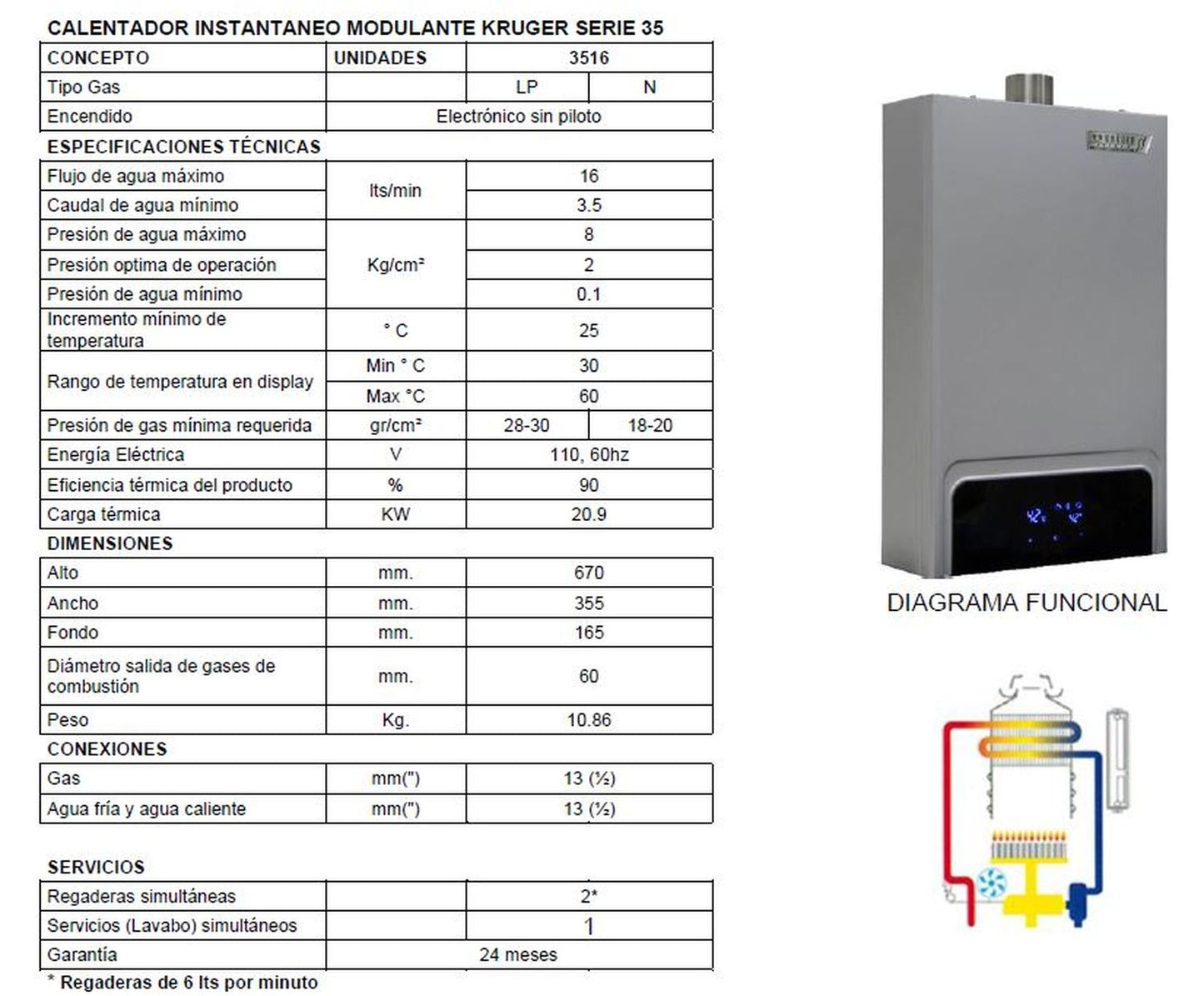 Calentador Boiler Instantáneo Modulante 16 Lts Gas Natural Serie 35