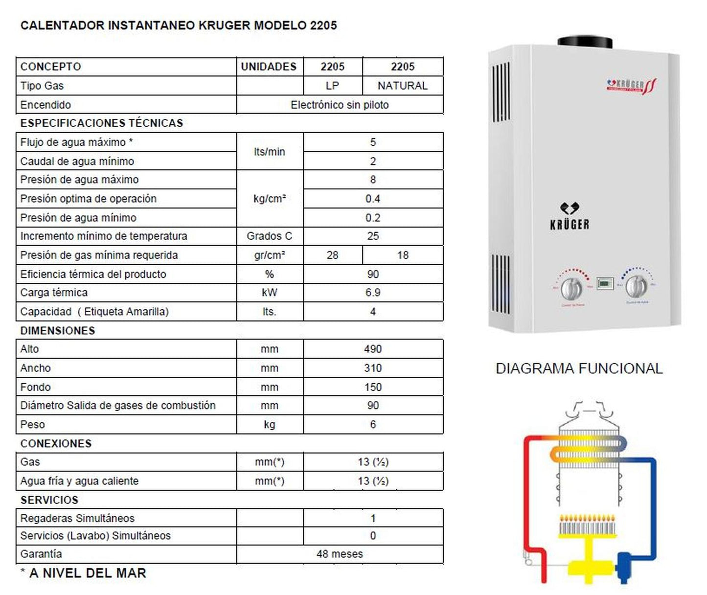 Calentador Boiler Instantáneo 5 Lts Gas LP Krüger