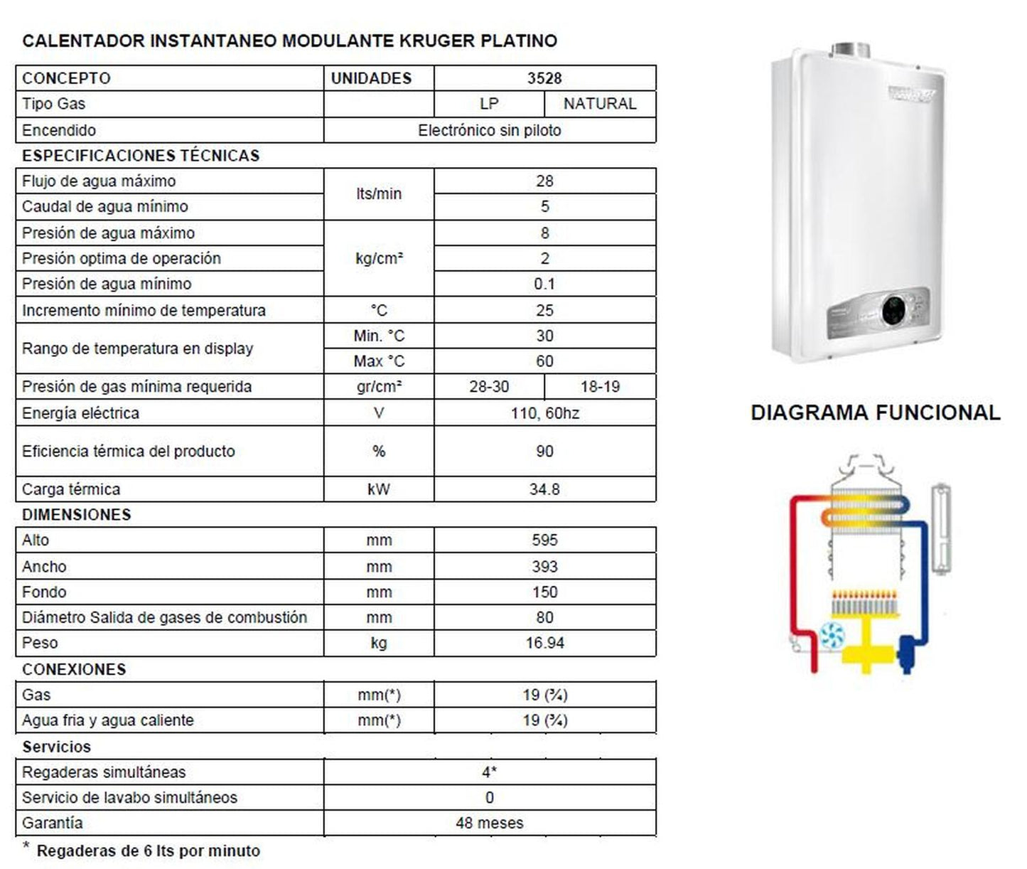 Calentador Boiler Instantáneo Modulante 28 Lts Gas LP Platino